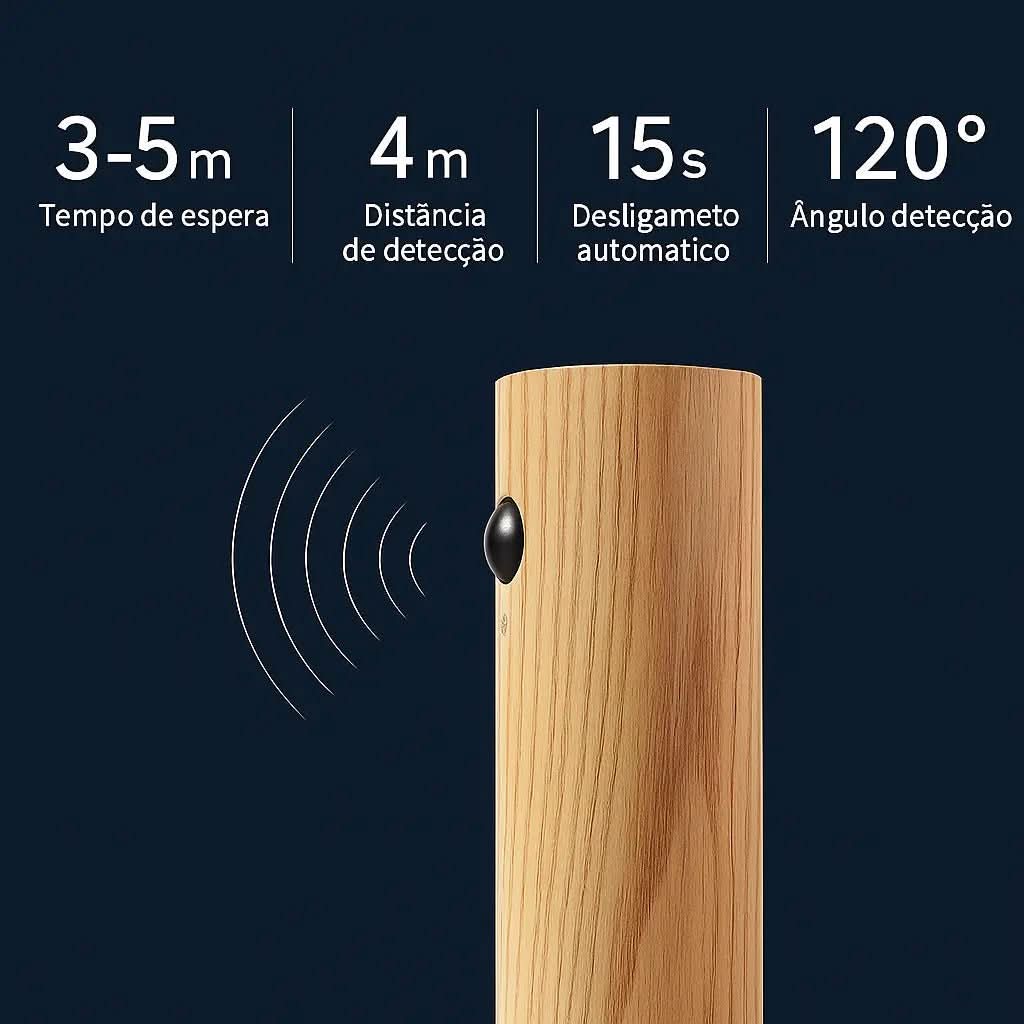 Kabellose Wandleuchte, wiederaufladbares LED-Licht mit Bewegungssensor – Morada Serena