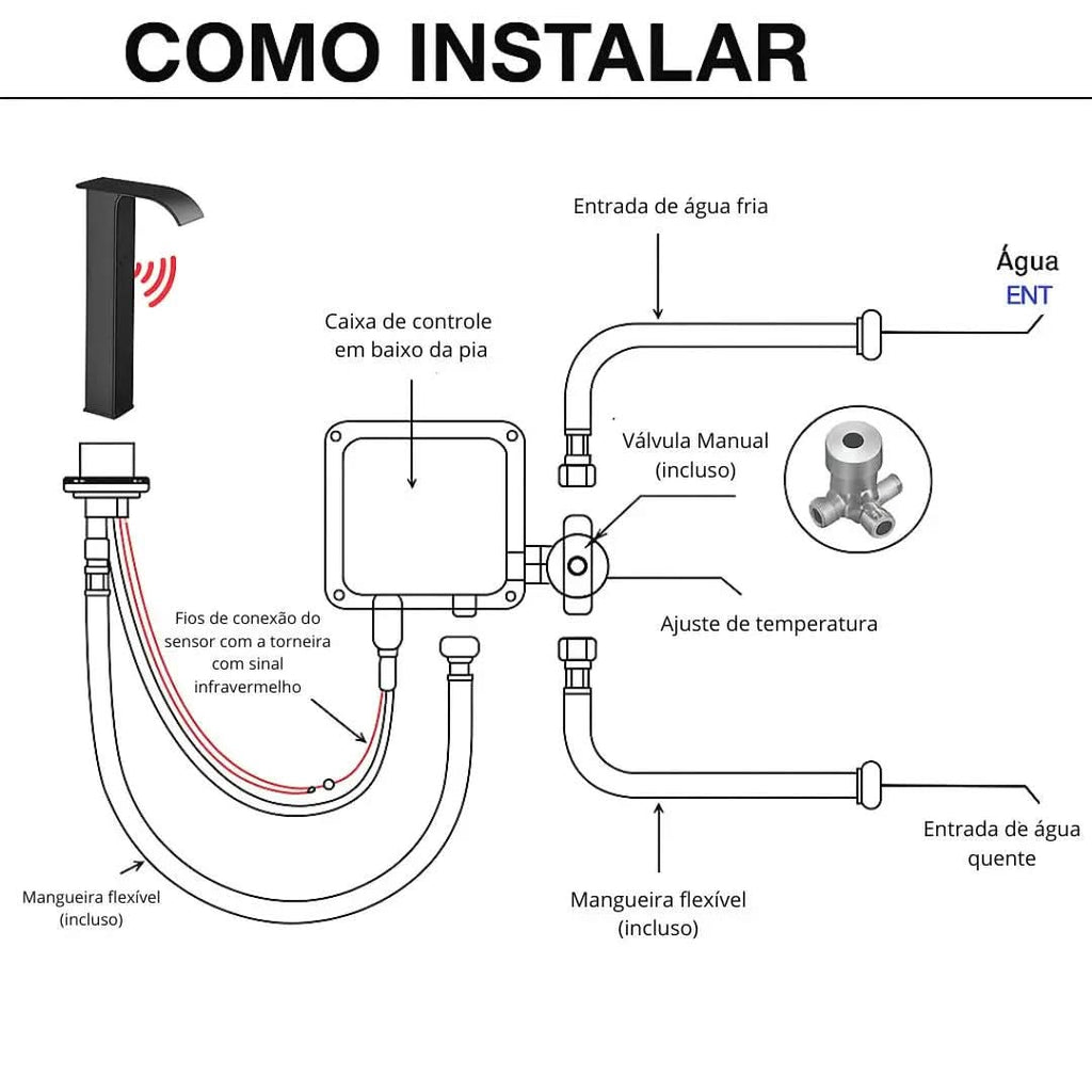 Badezimmerarmatur mit elektrischem Sensor – Orion – Morada Serena