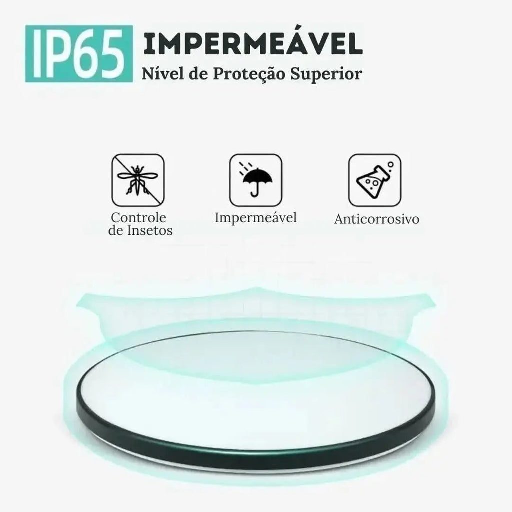 Luminária de Teto Plafon Led Sobrepor Redondo Moderno | Morada Serena - Morada Serena