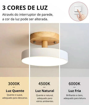 Luminária Led Estilo Nórdico Redondo Plafon de Teto - Ilumine Sua Casa com Design Sofisticado - Minha loja