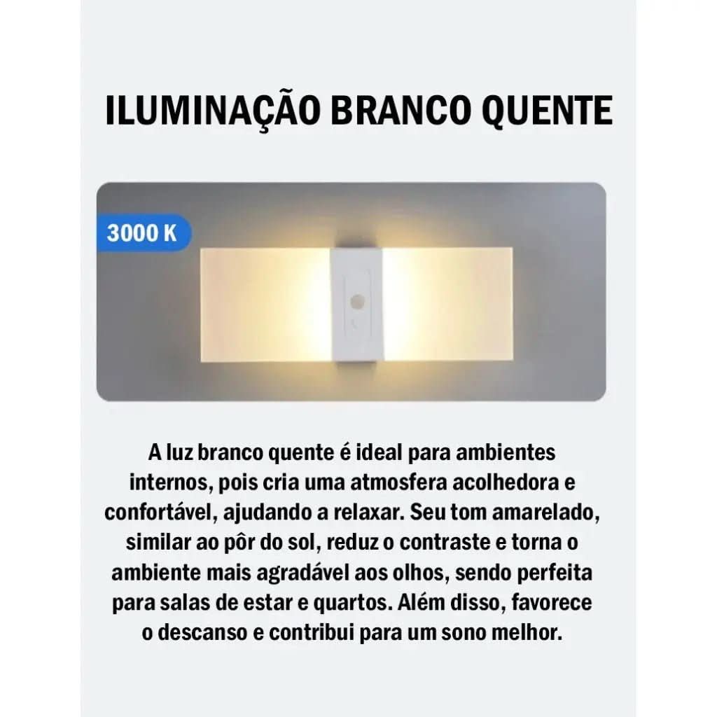 Arandela De Parede Transparente Com Sensor De Movimento – Segurança e Modernidade - Minha loja