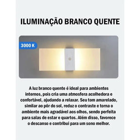 Arandela De Parede Transparente Com Sensor De Movimento – Segurança e Modernidade - Minha loja