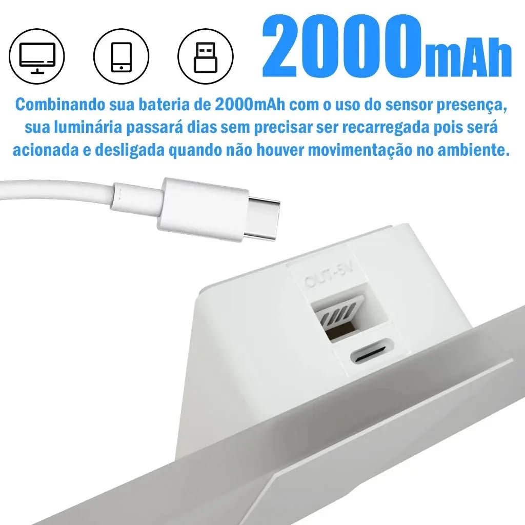 Arandela De Parede Transparente Com Sensor De Movimento – Segurança e Modernidade - Minha loja