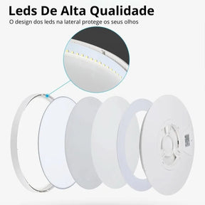 Plafon De Teto Led Sobrepor Estilo Amadeirado - Minha loja