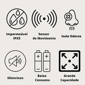 Lixeira Automática Com Sensor Para Banheiro - Minha loja