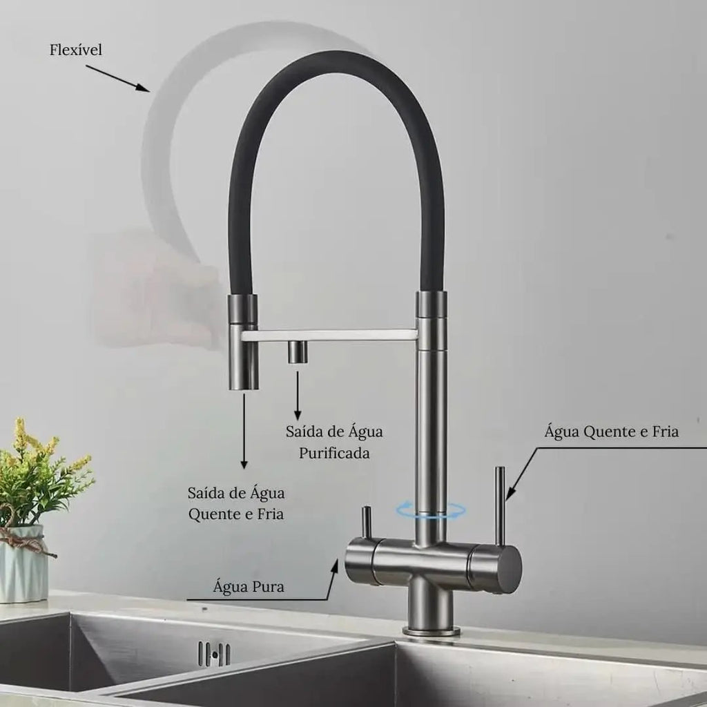 Gourmet-Küchenarmatur Modell Mistral - Mein Shop