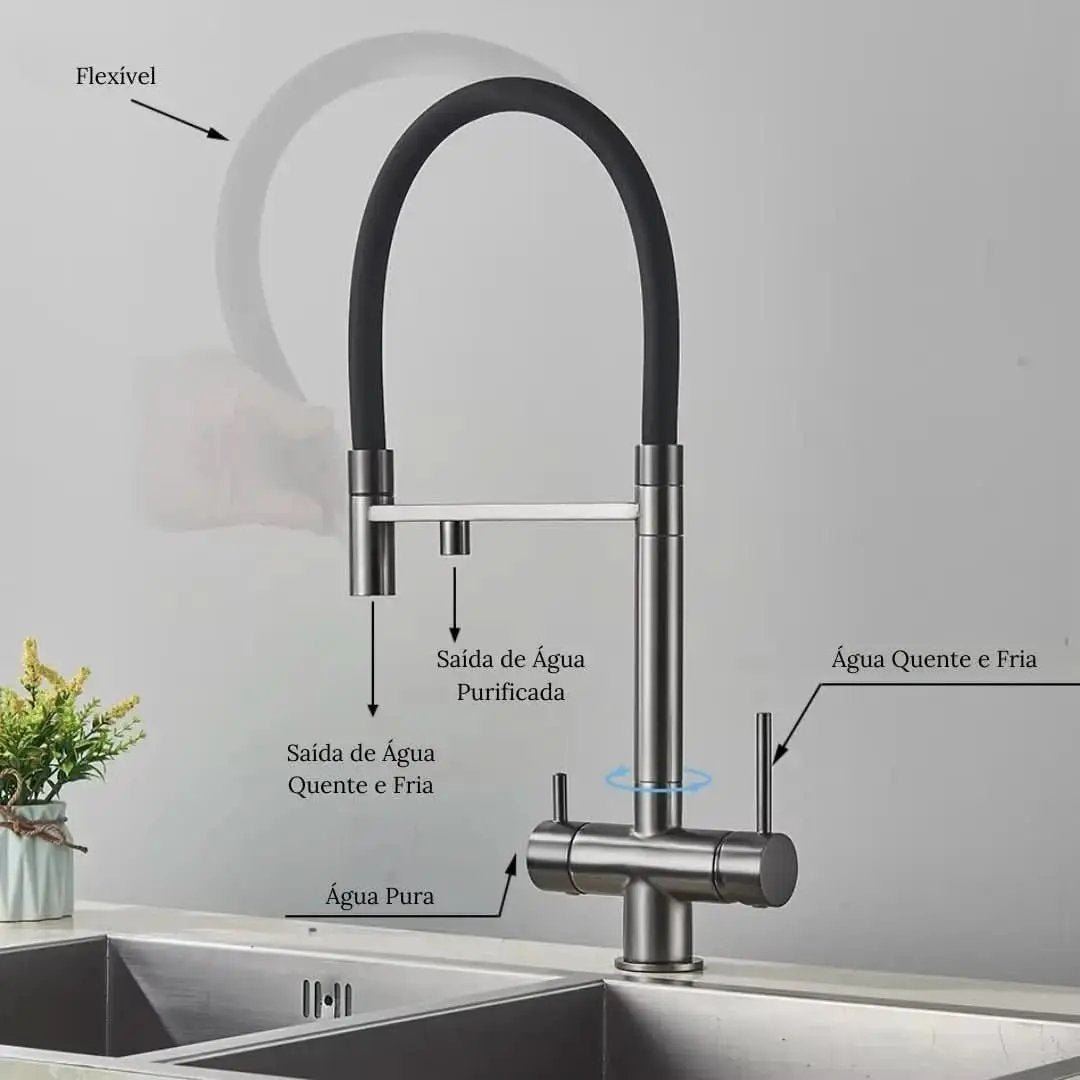 Gourmet-Küchenarmatur Modell Mistral - Mein Shop