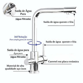 Torneira Gourmet Para Cozinha Com Filtro Modelo Duplo Comando Modelo Giratória - Minha loja