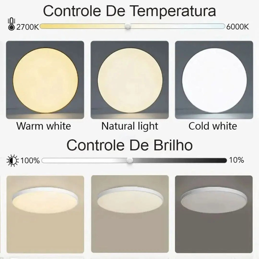 Runde LED-Surround-Deckenleuchte für Smart Home – Sprachsteuerung über Alexa, Google und Yandex – Mein Shop