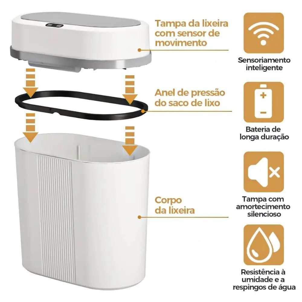 Lixeira para Banheiro, Cozinha e Escritório com Sensor Inteligente - Praticidade e Higiene - Minha loja
