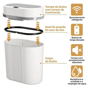 Lixeira para Banheiro, Cozinha e Escritório com Sensor Inteligente - Praticidade e Higiene - Minha loja