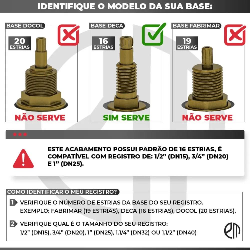 Acabamento para Banheiro Registro Quadrado Rose Gold Fosco Padrão Deca 3/4 - Sofisticação e Funcionalidade - Minha loja